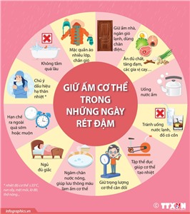 Giữ ấm cơ thể trong những ngày rét đậm